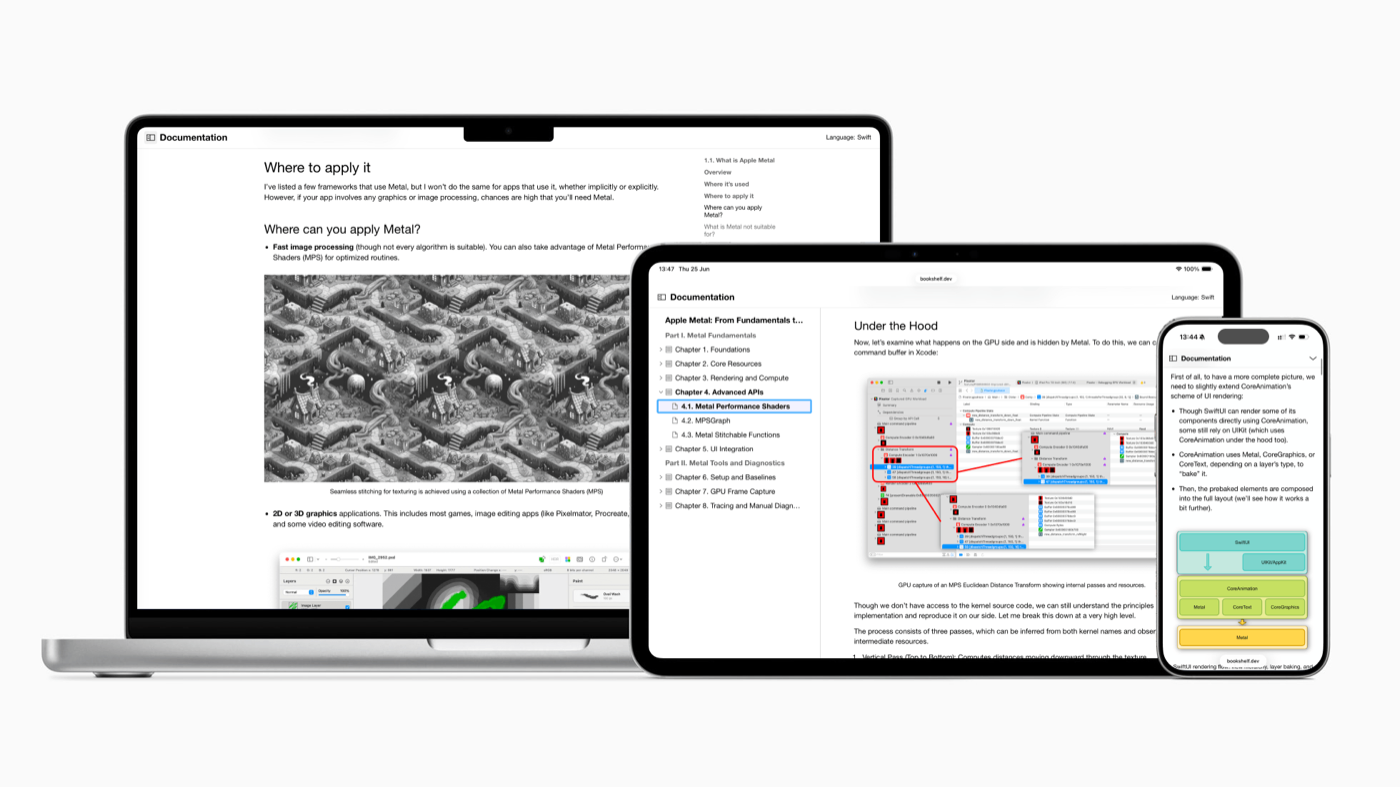 The Metal book open on a laptop, tablet, and phone, laid out responsively for each screen size.